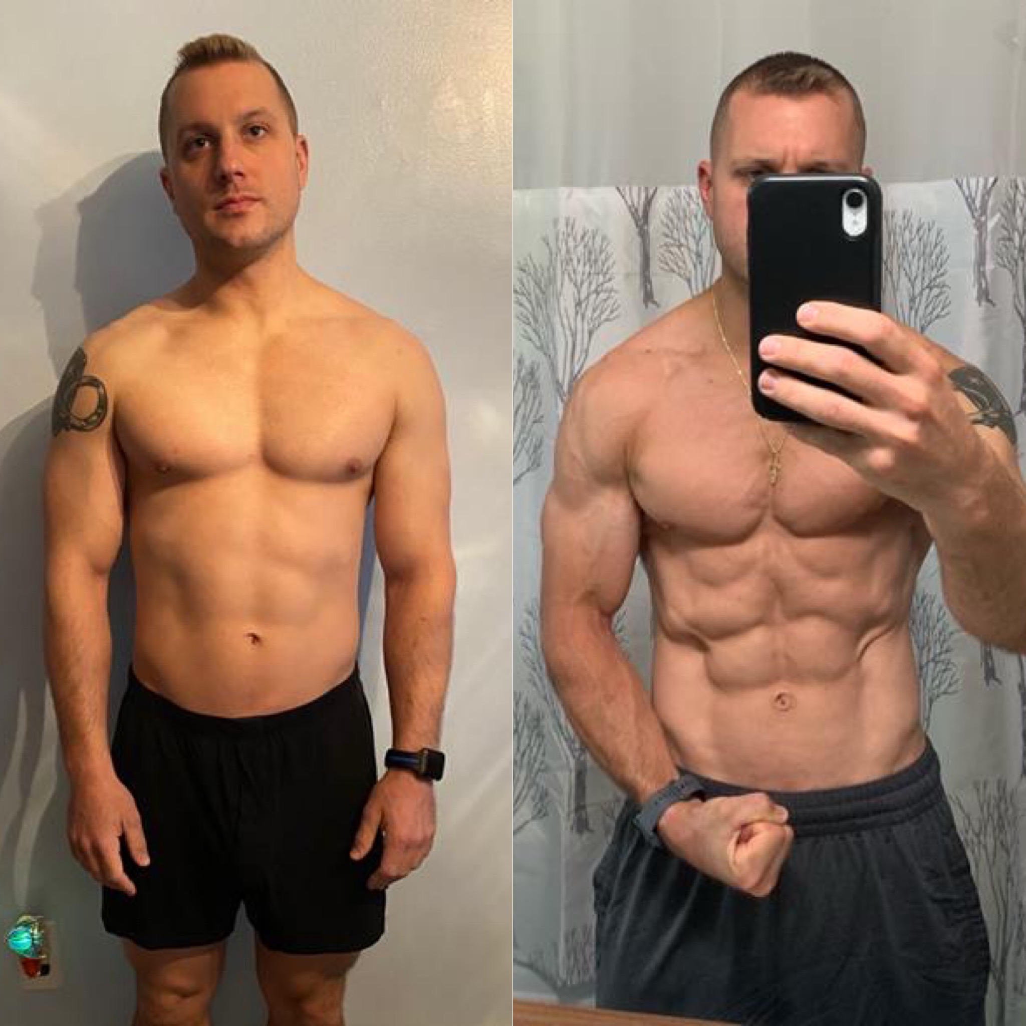 Client Transformation Results