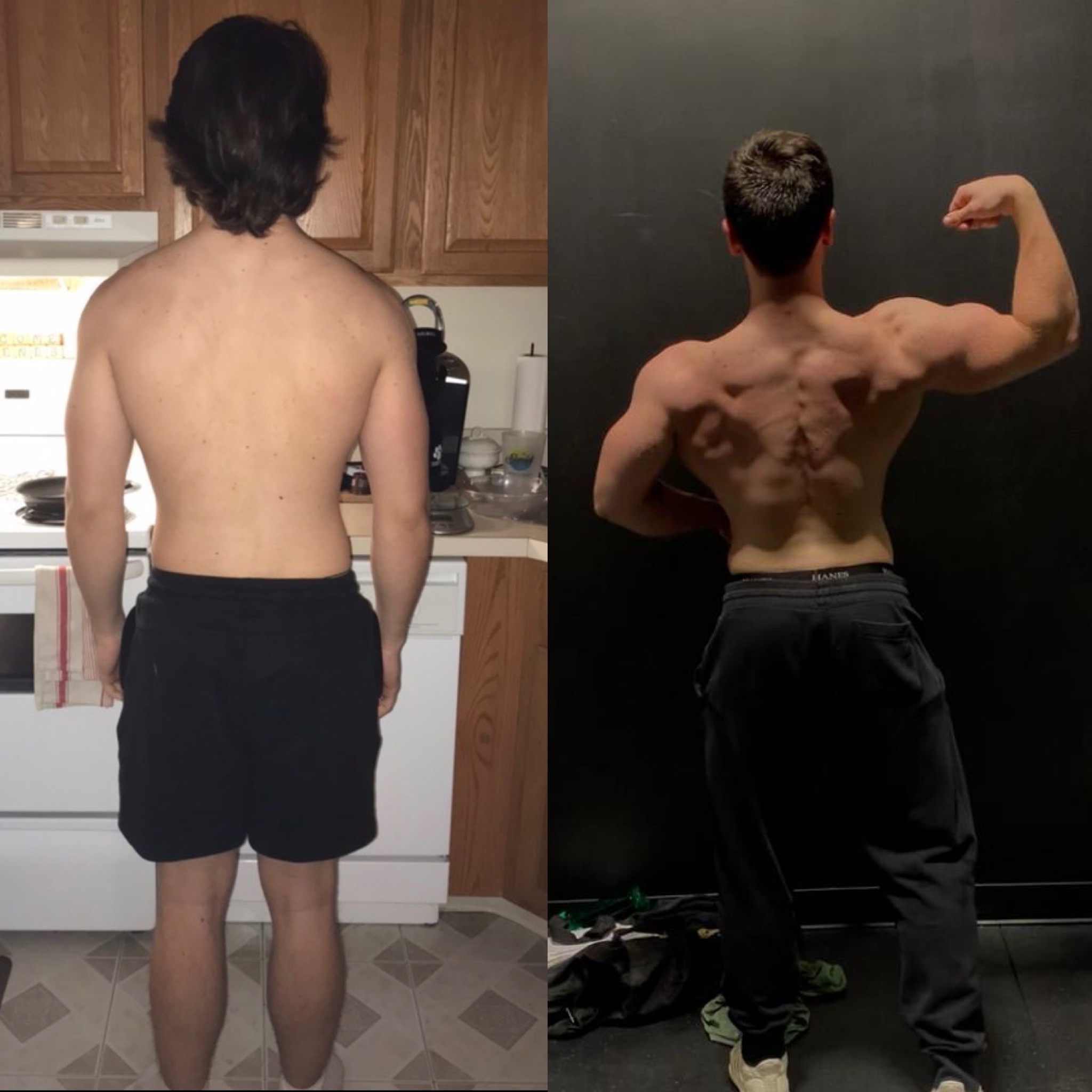 Client Transformation Results